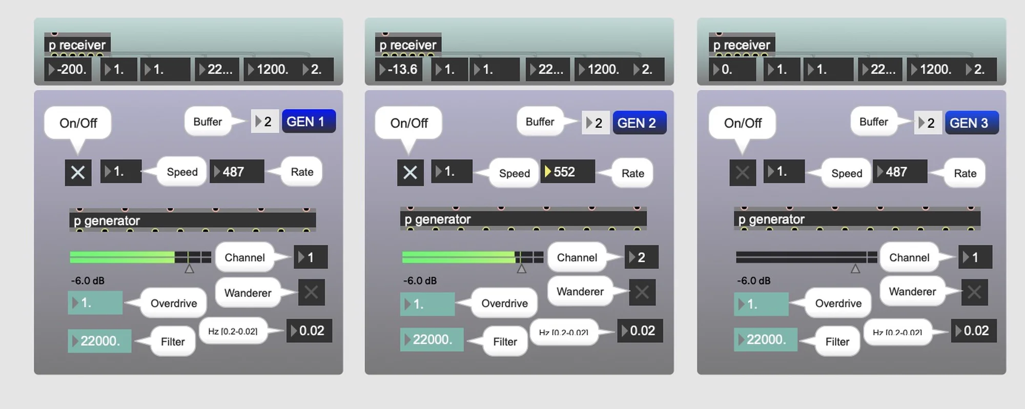 Detail view of STRATA Max/MSP patch showing layered sound buffer processing