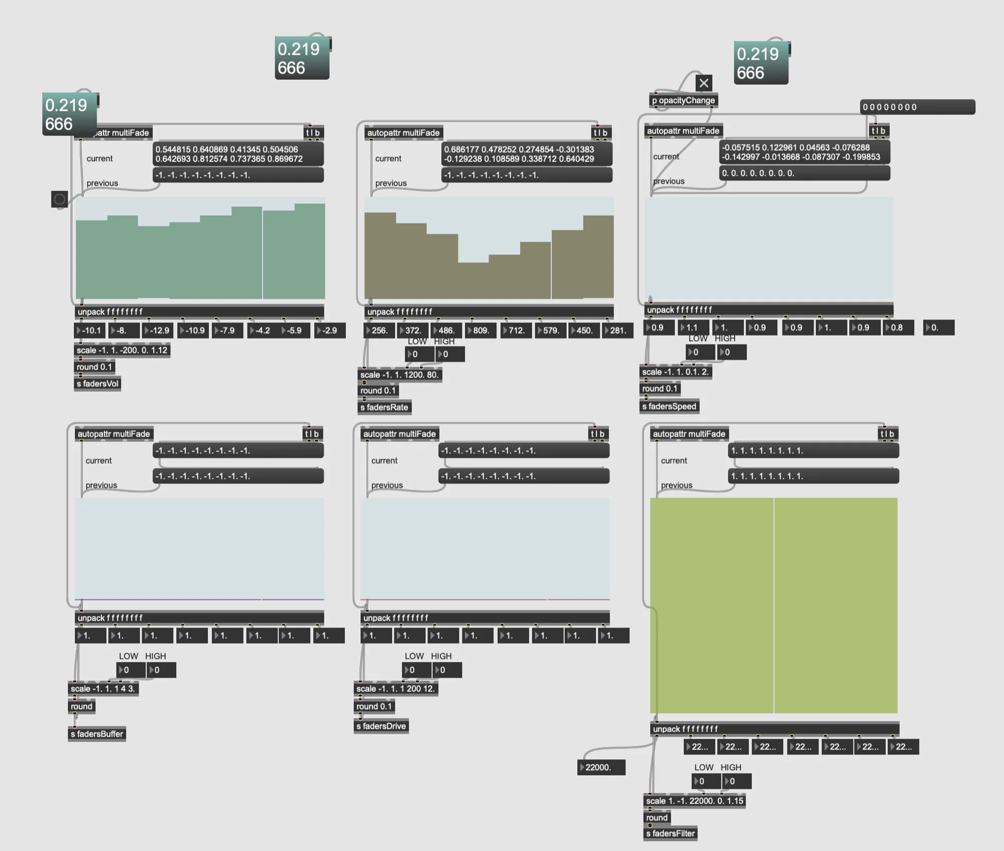 Max/MSP generative patch used in STRATA for evolving rhythmic patterns from stone recordings